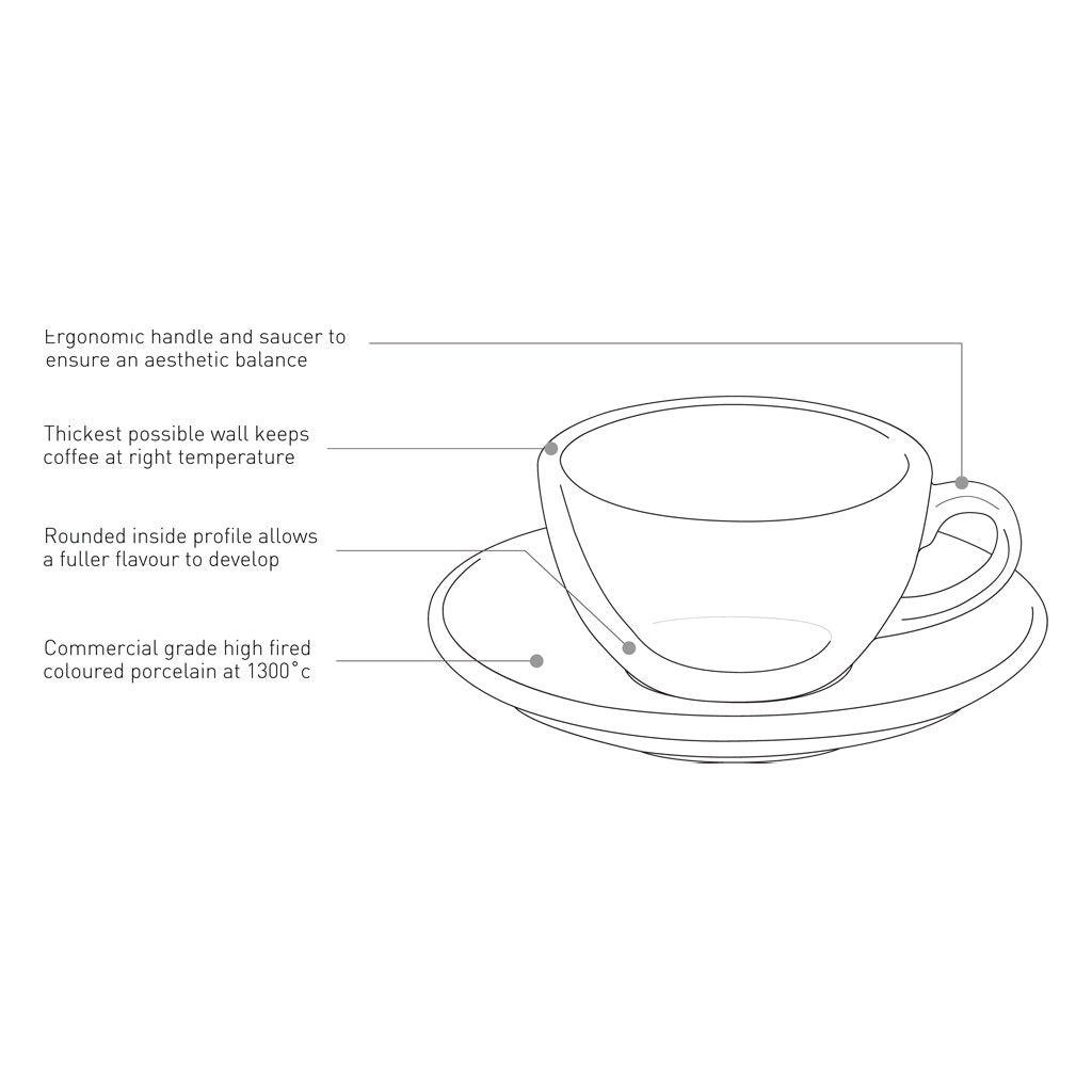 Loveramics Egg 80mL Espresso Cup & Saucer