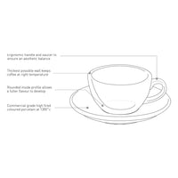 Loveramics Egg 80mL Espresso Cup & Saucer